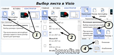 Как изменить размер схемы в visio