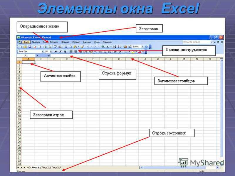 Окна excel