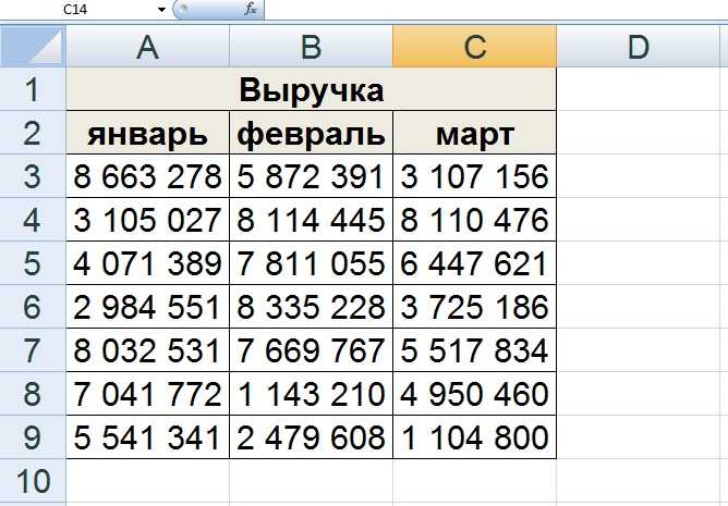 Заменить точку на запятую. Как поставить пробел между цифрами в excel. Как убрать пробел между цифрами. Как в экселе убрать пробел между цифрами. Как в экселе сделать пробелы между цифрами.