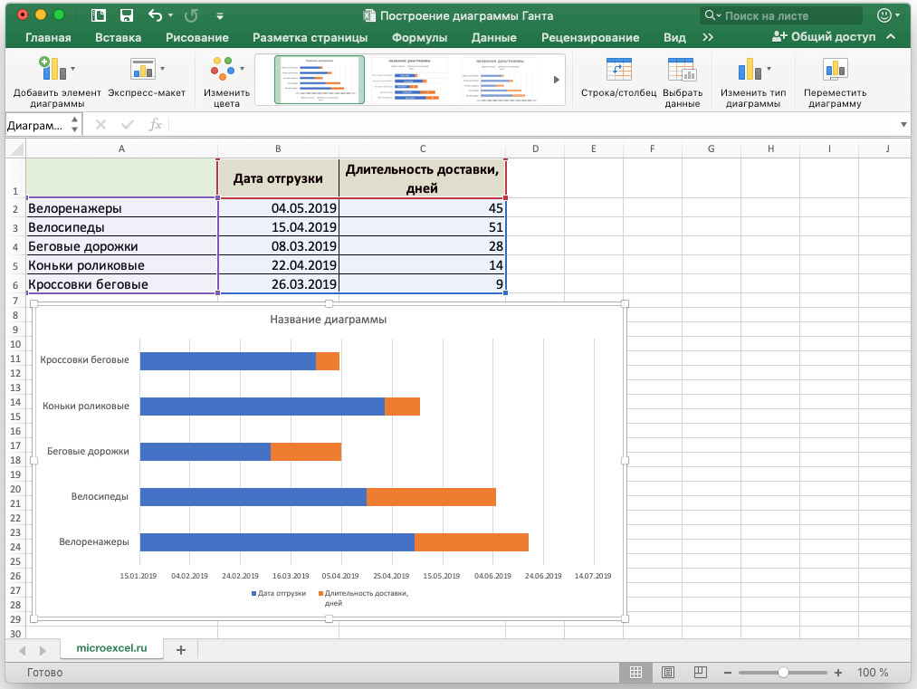 Диаграмма ганта онлайн excel