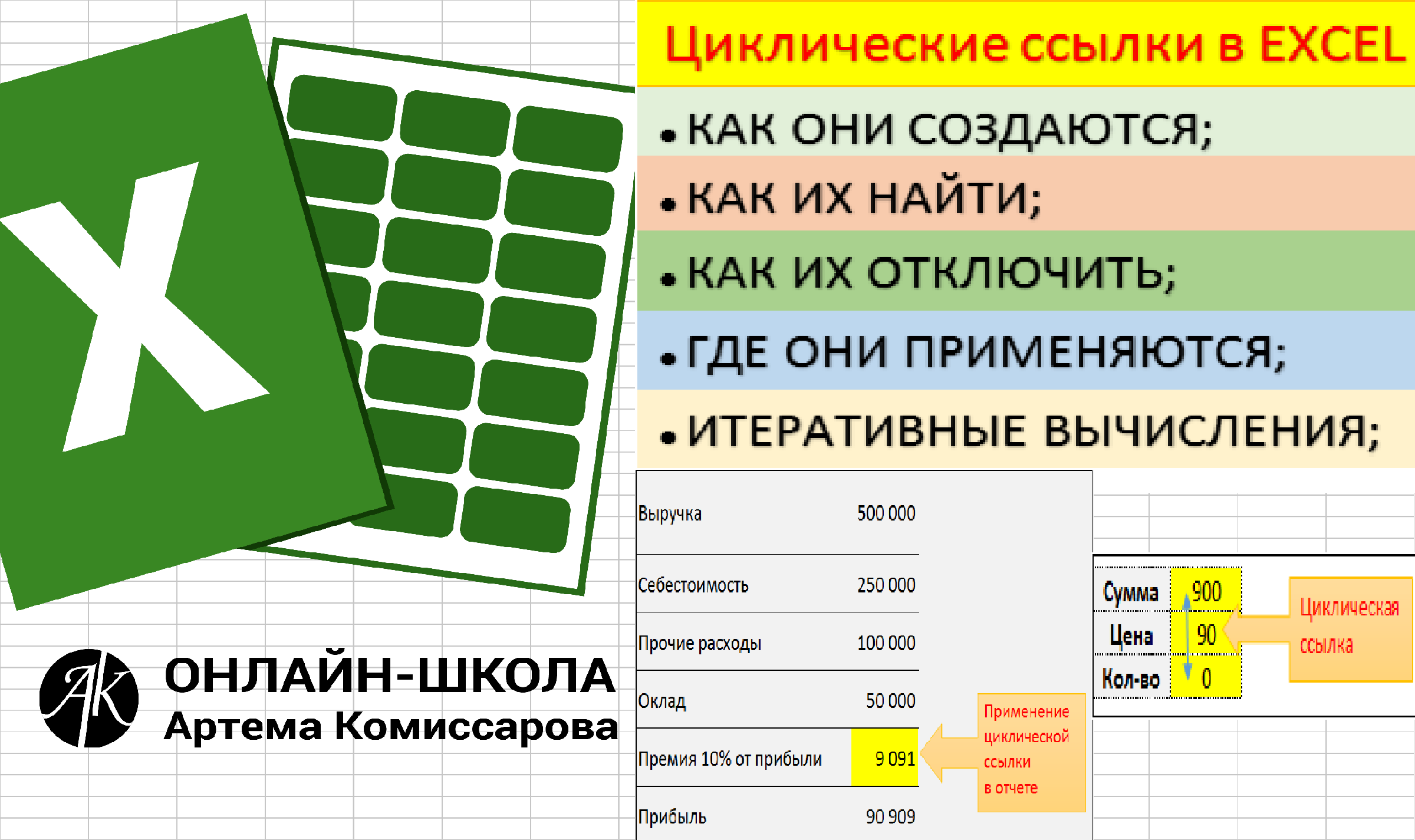 Как найти циклическую ссылку в excel. Циклическая ссылка в эксель. Как найти циклические ссылки в эксель. Как найти цикличные ссылки в excel.