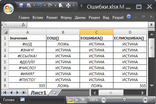 Ошибки #знач и #н/д в функции впр() excel и как сними бороться.