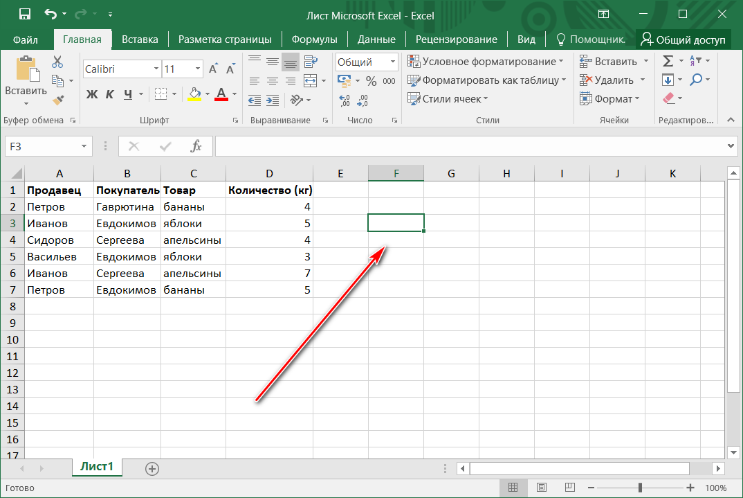Как составить формулу в excel: подробный гид по excel таблицам для чайников