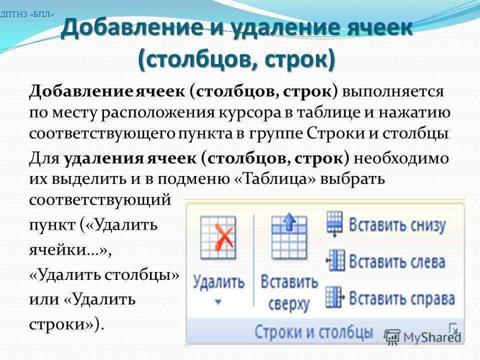 Как сделать таблицу в word (ворде) - 6 легких способов