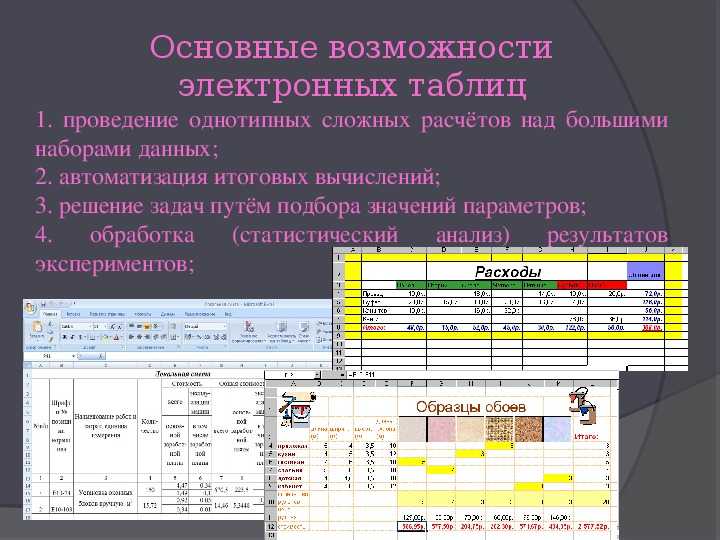 Примеры использования таблиц. Основные возможности применения excel. Возможности электронных таблиц. Основные возможности электронных таблиц excel. Основные возсожностиэлектронных таблиц.