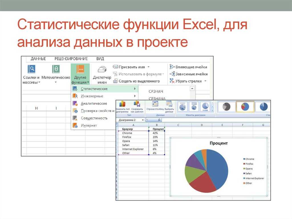 Функции эксель картинки