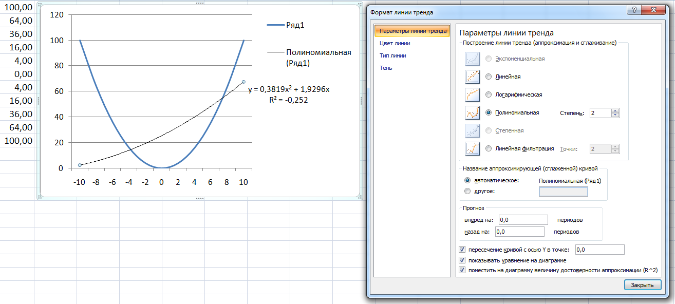 Как добавить линию тренда в excel в диаграмме