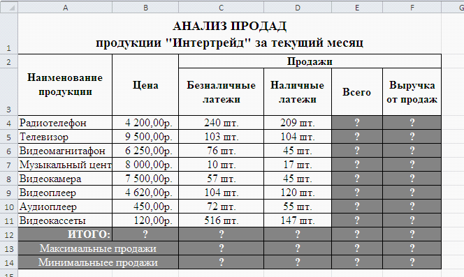 Таблицы excel задания. Таблицы эксель задания. Практические задания по excel для студентов. Задачи в эксель по информатике 8 класс. Практические задания по excel 10 11 класс.