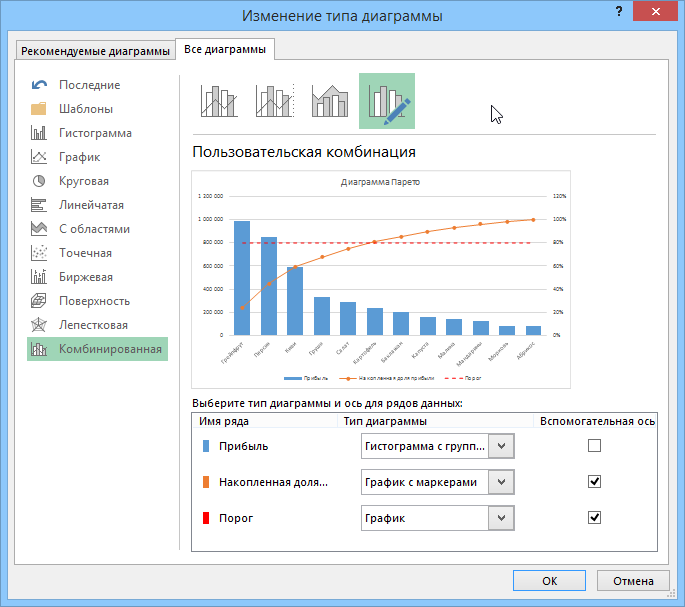 Как построить диаграмму парето в excel 2007