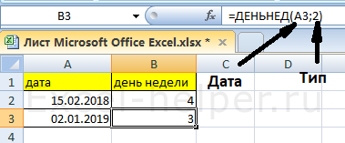 Дни недели в экселе. Номер недели в excel. День недели в excel. Функция ДЕНЬНЕД В excel. Как сделать дни недели в excel.