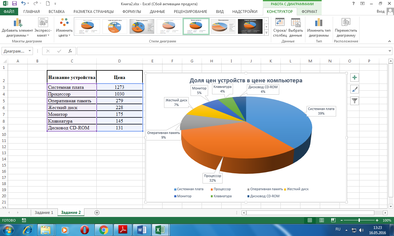Диаграммы excel