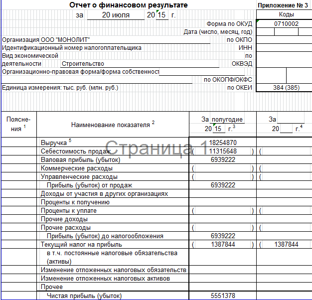 Отчет о финансовых результатах форма 2 образец