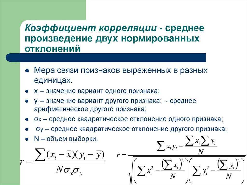 Функция счётесли() в ms excel
