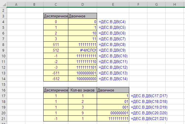 Логические функции в excel