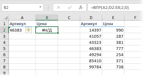 Формула excel разница чисел