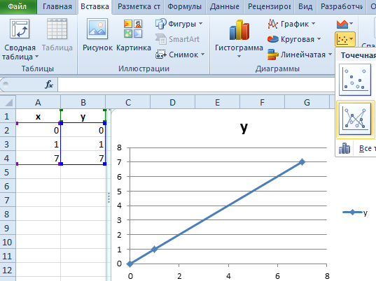 Как складывать или вычитать даты в microsoft excel